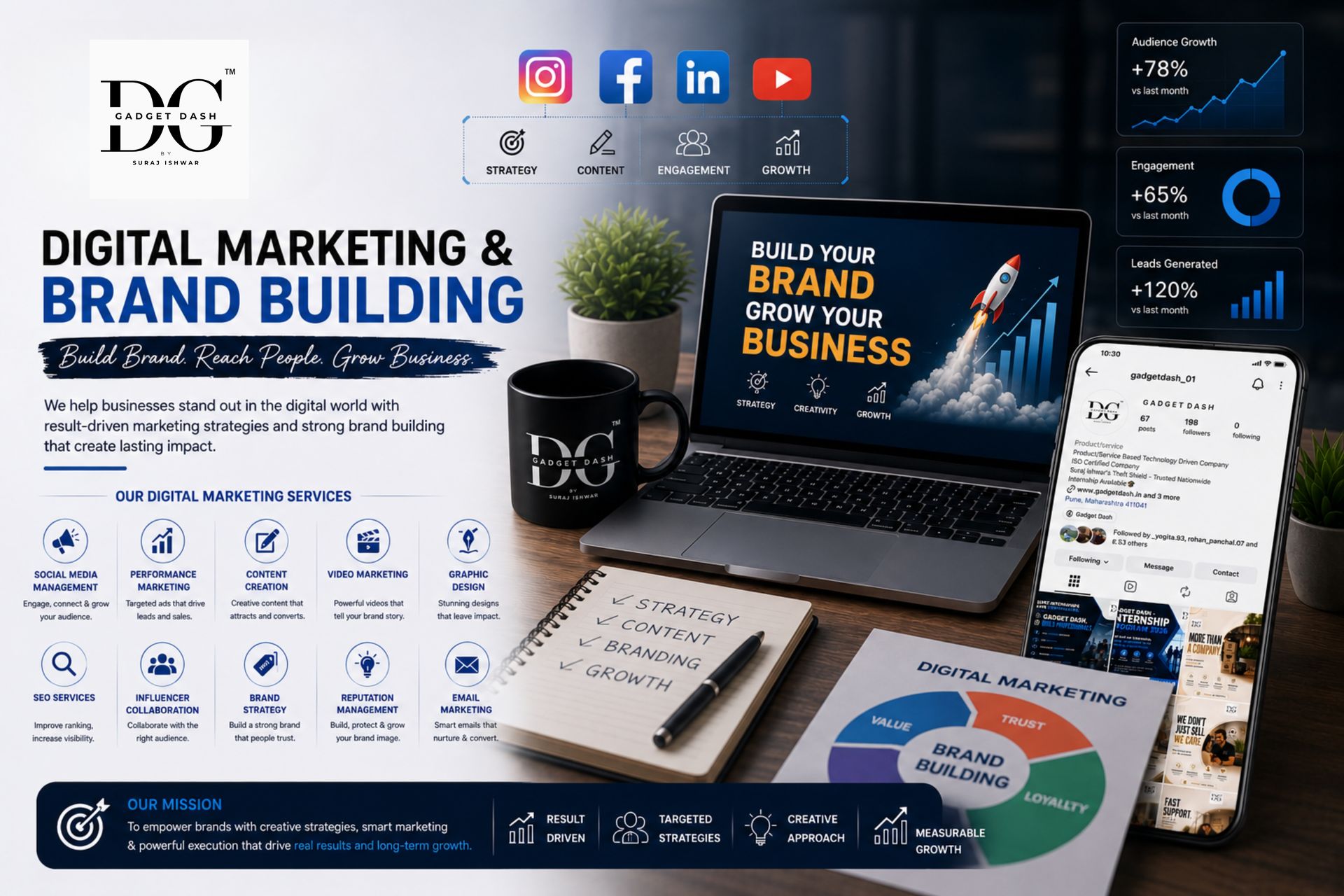 Digital marketing and brand building services by Gadget Dash to grow business visibility and customer reach.